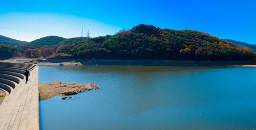 土门子水库钓鱼天气 土门子水库气压预报 土门子水库天气预报 钓鱼之家 