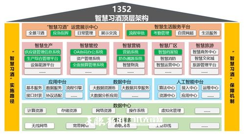 JN江南·(中国)体育官方网站|最好的索尼手机-Xperia 1详细评测(图24)