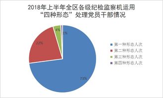 重磅丨教育部頒布 高等學(xué)校預(yù)防與處理學(xué)術(shù)不端行為辦法 