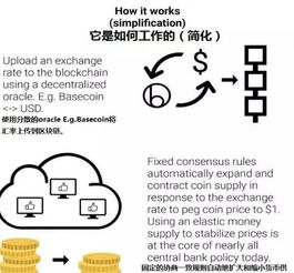 mmcoin币行情,MMCoi币行情:最新趋势及分析 mmcoin币行情,MMCoi币行情:最新趋势及分析 应用