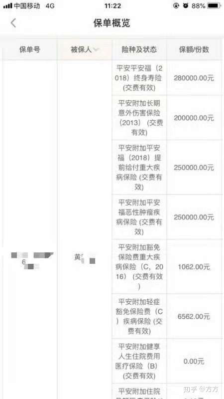 平安车险怎么退商业险有这些方法(平安保险怎么退保车险)