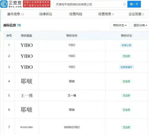 企查查显示王一博成功注册耶啵商标