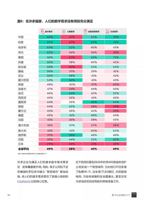 109彩票官方下载-探索数字世界的魔力