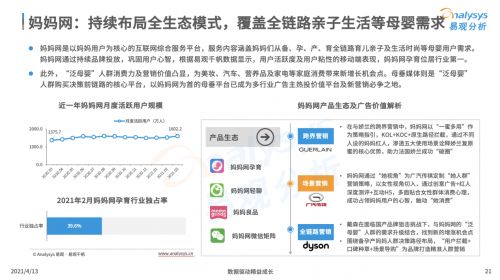 妈妈网广告主自主平台必备操作手册