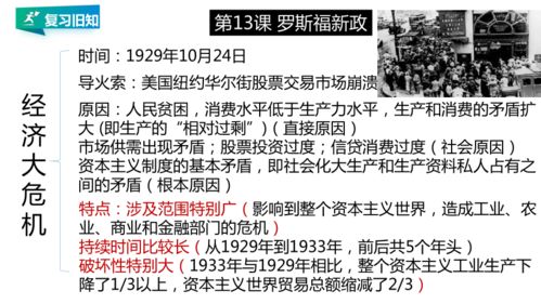 第四单元 经济大危机和第二次世界大战 精品复习课件 27张PPT 