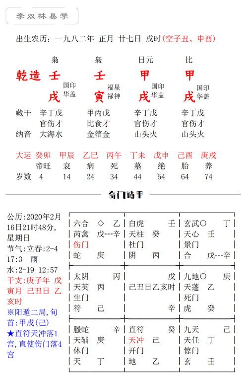 甲禄在寅 乙禄在卯口诀