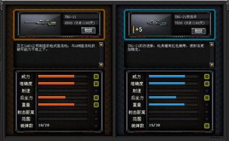 瞬狙利器TRG 21 解读火线星座武器白羊座原型枪