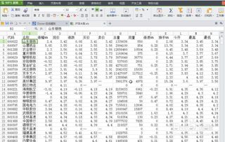怎么把股票软件里面的报表数据导出来