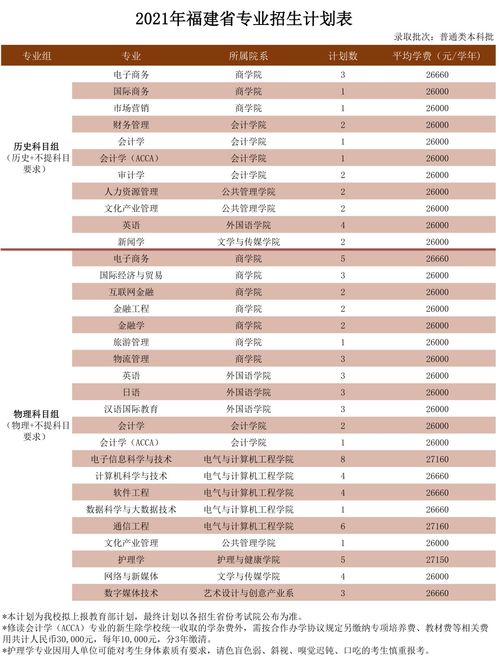 在深圳报广州的学校自考,在深圳报广州的自考是否一定要去广州考？