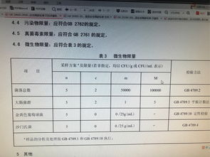 实验样品数每组一定要大于30吗