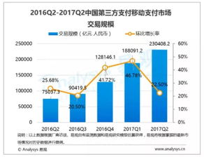 债券的交易费用哪方付