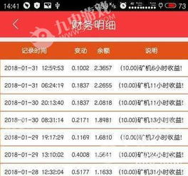 cbt币最新价格、1个CBT等于多少USDT