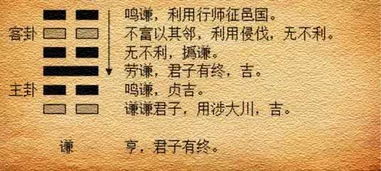 得这种病的人会和最吉祥的卦象反着活,一生凶多吉少 