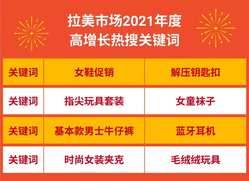 shopee能卖口罩吗2021,Shopee在2021年是否可以销售口罩