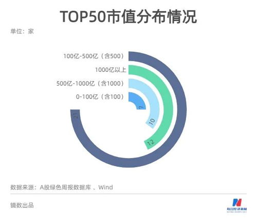 江苏鹏鹞环保集团有限公司的历史沿革