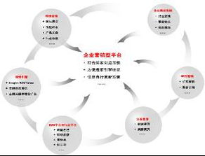 中国黄芪注射液行业市场投资前景分析报告—智研咨询发布【JN SPORTS】(图7)