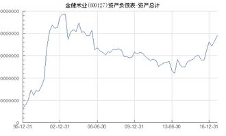 金健米业股票为什么停牌这么久