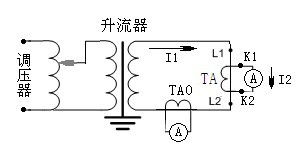 怎样通过计算电流确定电流互感器的变比