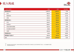 p网礼品卡盈利模式, P网络礼品卡是什么? p网礼品卡盈利模式, P网络礼品卡是什么? 快讯