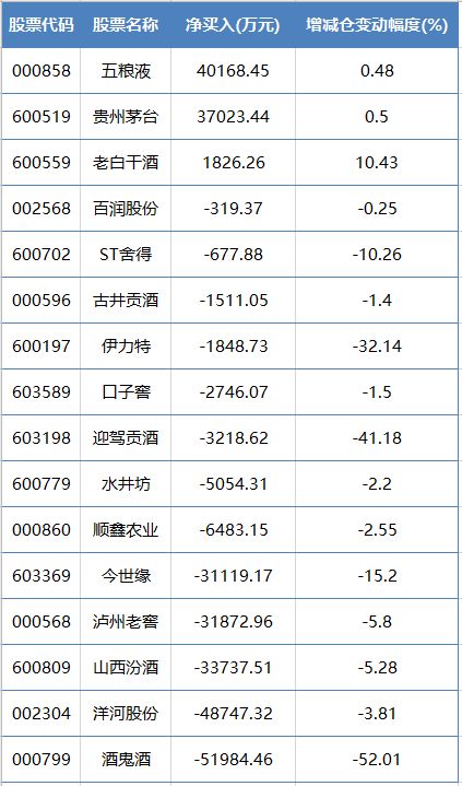 怎样算准跌停板股票价格