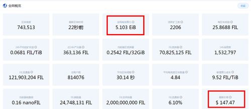  fil币最新情况灰度加仓了吗,灰度加仓动向 USDT行情