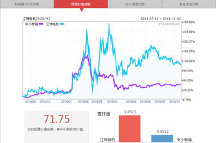 上市公司可以在周末发布复牌公告吗？还是必须在周五晚上就要发布？