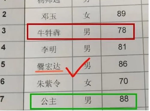 小学生因姓名 火 了,连名带姓一共72笔,班主任的话让家长顿悟