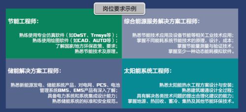 2022版矿物资源工程本科专业培养方案，矿物资源工程专业就业方向