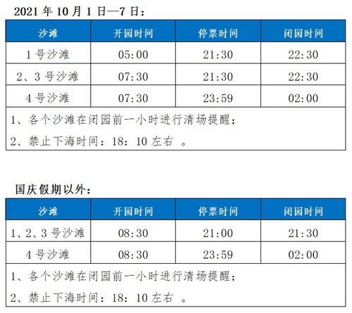 2021<a href='http://sz.ptotour.com/around/cs/shenzhen/'  target='_blank'>深圳</a>西涌沙滩国庆节几点开放几点闭园 开放时间 