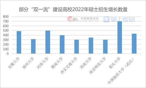 福州网络公司比较有名的有哪些呢？