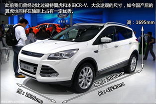 福特翼虎SUV，二手车市场价格分析