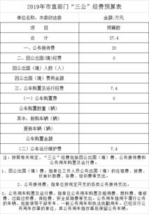 表格标题查重与版权保护