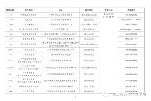 广东专升本上岸率高吗，广州大学专升本有哪些专业