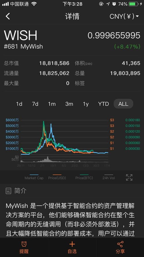  dbc交易平台,传奇私服脚本!问下这些是什么意思.. 元宇宙