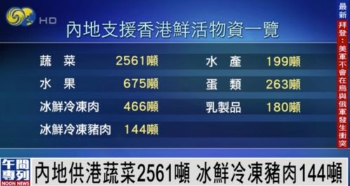 香港新增确诊55353例,港专家 建议4月疫情回落后再推全民检测
