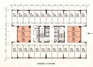 单身公寓,选择那个坐向好一点为什么 其他坐向有什么不好 