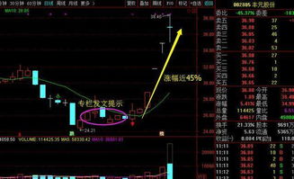 有色b基金150197跟a股的区别