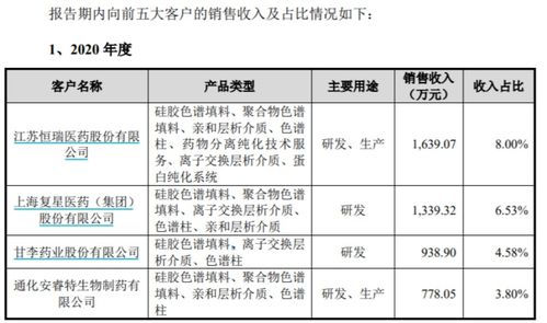 第四次經(jīng)濟普查正式登記30日截止 這種情況將影響誠信記錄