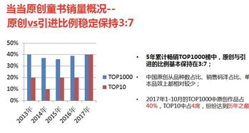 有关于儿童文学展望的诗句