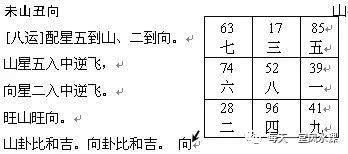 九运癸山丁向阳宅风水详解