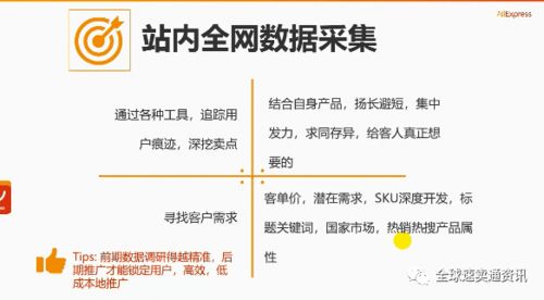 速卖通大家都选择什么物流方式呀小白提问的