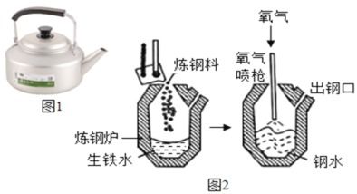 钢的含碳量比生铁高吗,钢的含碳量低于生铁吗-第2张图片