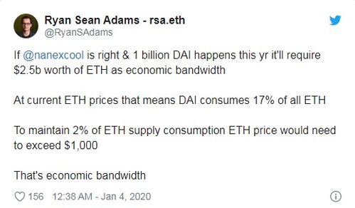 以太坊最近行情怎么样？想买点，给点意见吧！