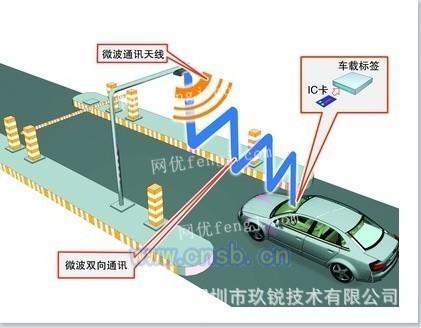 停车场智能车位系统是什么 (rfid智能停车场车位显示)