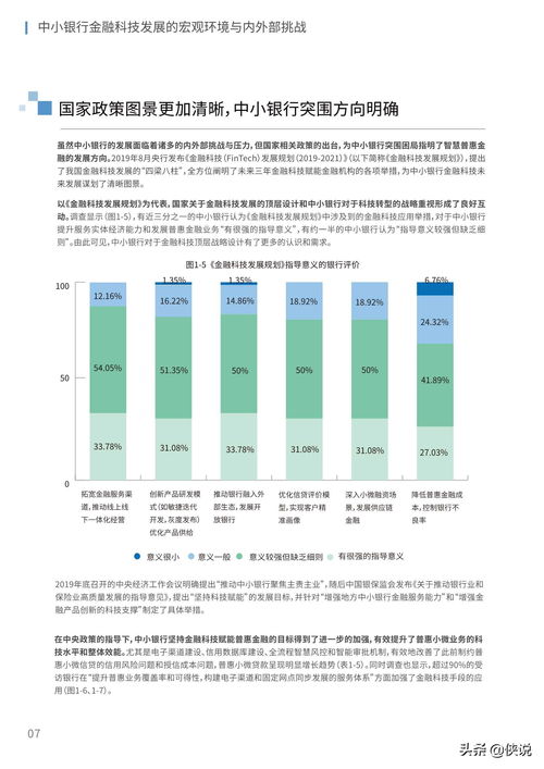 农行金融科技发展历程总结