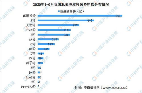 200160是哪家企业的股权代码