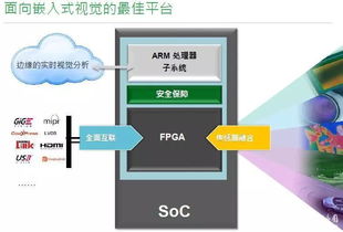 嵌入式开发技术,推动智能时代的基石