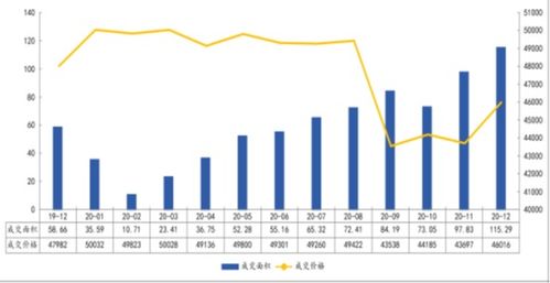 市场购买力不够是什么意思？