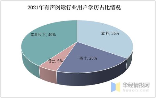  rune币发展及前景分析,数字货币未来发展趋势会是怎么样的呢？可以来探讨一下未来发展趋势 USDT行情