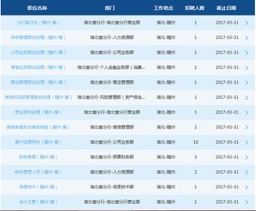 为什么大多数国家立法限定商业银行证券投资的范围?